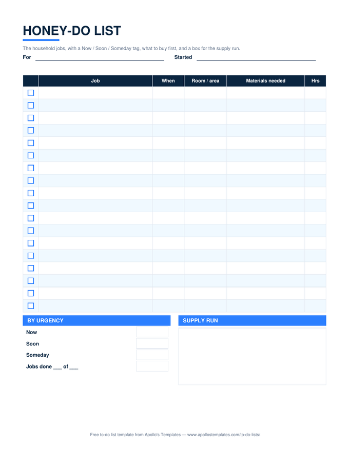 Honey-do list with a checkbox, job, Now/Soon/Someday tag, room, materials-needed, and hours columns, a by-urgency count block, and a supply-run box