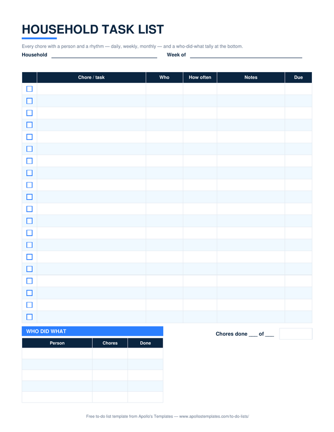 Household task list with a family name row, chore rows with who and how-often columns, and a who-did-what tally of chores and done per person