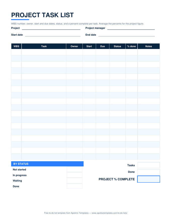 Project task list with WBS numbers, owner, start and due dates, status, and a percent-done column, plus by-status counts and a project percent complete box