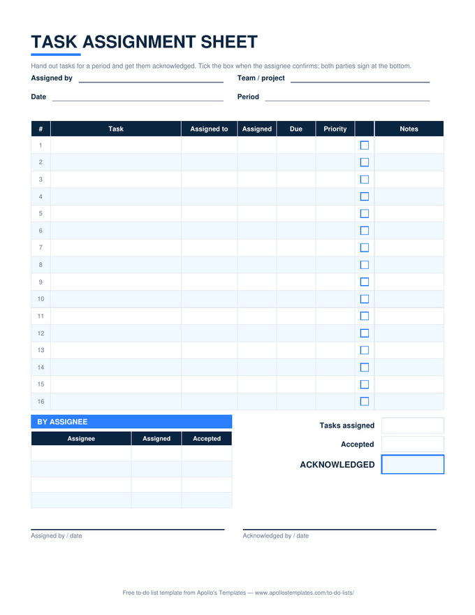 Task assignment sheet with assignee, assigned and due dates, priority, and an acceptance checkbox per task, a by-assignee summary, and two signature lines