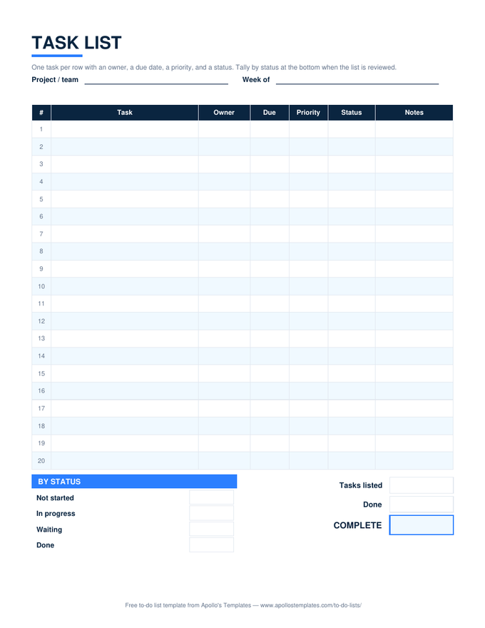Task list with numbered rows for task, owner, due date, priority, status, and notes, a by-status count block, and tasks-listed, done, and complete boxes