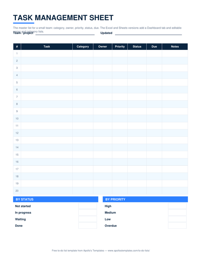 Task management sheet with category, owner, priority, status, and due columns, a progress strip, and a note pointing to the dashboard tab